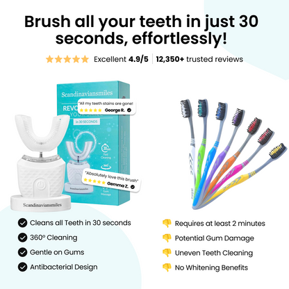 360° mouthpiece – Reaches all teeth, all around -One Toothbrush, Three Functions