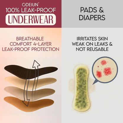 🍀Early Christmas Deal: 70% Off |ODEIUN™  100% Leak-Proof Underwear